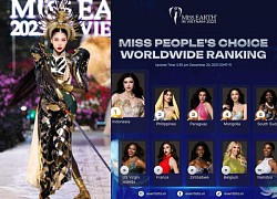 Miss Earth 2023 chính thức lộ TOP 5 xuất sắc: Lan Anh nhận tin vui khủng, hoàn toàn xứng đáng