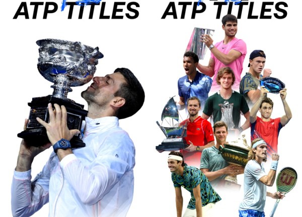 Djokovic và kỷ lục "vô tiền khoáng hậu": 1 mình chấp 9 ngôi sao top 10