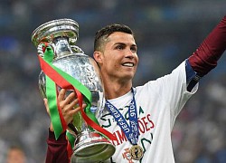 Ronaldo chia sẻ về lần say xỉn hiếm hoi trong sự nghiệp: Tôi đã cười, đã khóc và không ngừng la hét