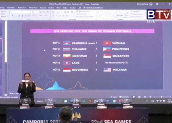 Chủ nhà Campuchia dùng Power Point trong lễ bốc thăm bóng đá SEA Games 32 khiến CĐV bật cười