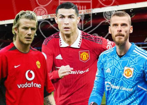 Top 10 nhân vật giàu có nhất tại MU: Beckham 'xách dép' cho Ronaldo