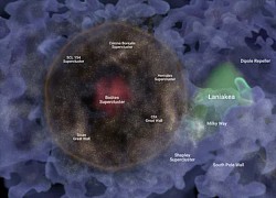 Phát hiện tàn tích Big Bang, sự kiện khai sinh vũ trụ