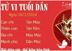 Đúng 0h ngày 30 Tết, gặp thời đổi vận, 3 con giáp phất lên sau một đêm, nhà xe chờ sẵn, 2024 đếm tiền sái tay