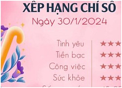 Tử vi thứ 3 ngày 30/1/2024 của 12 cung hoàng đạo: Bạch Dương chớ tham lam, Xử Nữ tình cảm khó giữ