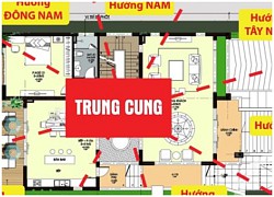 Những sai lầm về phong thuỷ cầu thang mà gia chủ nên tránh