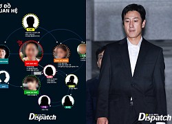 Dispatch bóc toàn cảnh vụ án Lee Sun Kyun bị tống tiền 9,3 tỷ: Nhân tình - cựu diễn viên đua nhau lật mặt và những cú twist đau đầu