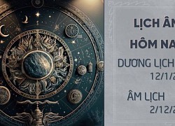 Lịch âm dương hôm nay 14/1/2024 - Âm lịch 14/1 chính xác nhất - Lịch vạn niên 14/1/2024