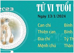 Tử vi vui 12 con giáp ngày 13/1/2024: Thân khó gần, Tuất cẩn thận