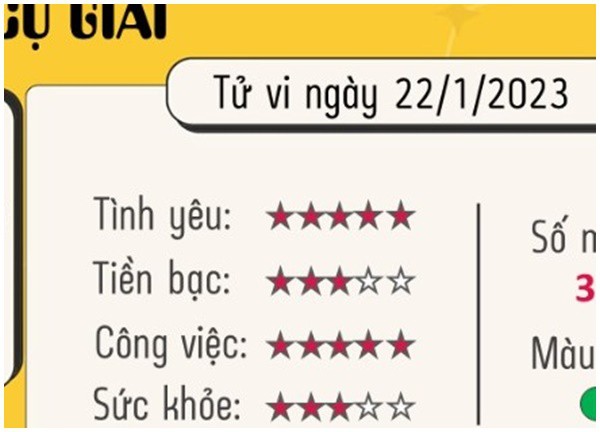 Tử vi 12 cung hoàng đạo 22/1: Cự Giải tràn ngập hạnh phúc