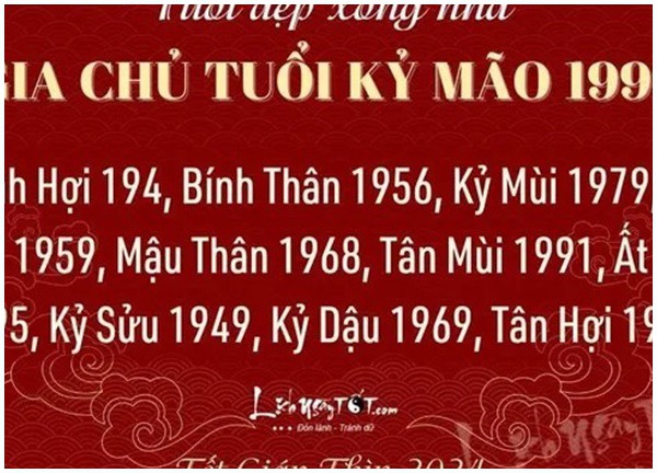 Tuổi xông đất cho Kỷ Mão 1999 trong năm Giáp Thìn 2024