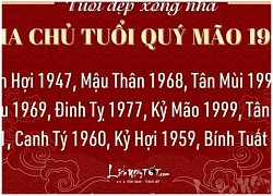 Tuổi xông đất cho tuổi Quý Mão 1963 trong năm Giáp Thìn 2024