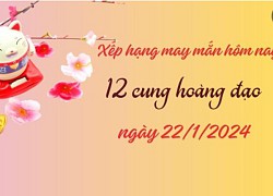 Xếp hạng may mắn của 12 cung hoàng đạo ngày 22/1/2024: Một ngày không mấy may mắn của 5 cung hoàng đạo