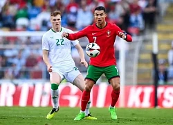 Siêu sao Ronaldo và cơ hội góp mặt ở World Cup 2026