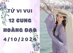 Tử vi ngày mới 12 cung hoàng đạo thứ 6 ngày 4/10: Cự Giải nên lạc quan lên, Xử Nữ lộ điểm yếu