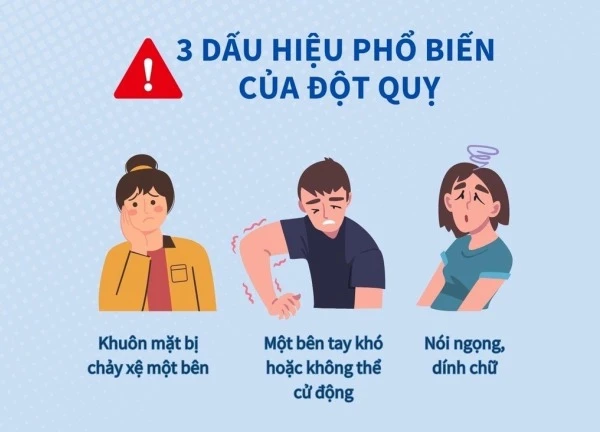 Làm gì để ngăn ngừa cơn đột quỵ từ sớm?