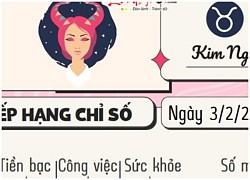 Tử vi 12 cung hoàng đạo 3/2: Kim Ngưu, Ma Kết rủng rỉnh tiền bạc