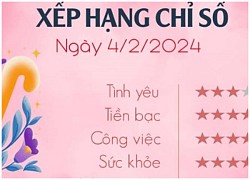 Tử vi vui 12 cung hoàng đạo ngày 4/2: Bảo Bình hãy cẩn thận, Bạch Dương khó khăn