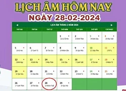 Lịch âm 28/2 - Âm lịch hôm nay 28/2 chính xác nhất - lịch vạn niên 28/2/2024