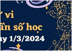 Tử vi thứ 6 ngày 1/3/2024 của 12 con giáp: Tý cẩn thận cạm bẫy tiểu nhân, Dậu 1 ngày không làm chủ được cảm xúc