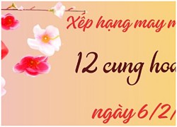 Con số may mắn hôm nay 12 cung hoàng đạo ngày 6/2/2024