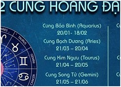 Tử vi 12 cung hoàng đạo tuần mới 12-18/2: Cự Giải may mắn, Bọ Cạp hạnh phúc