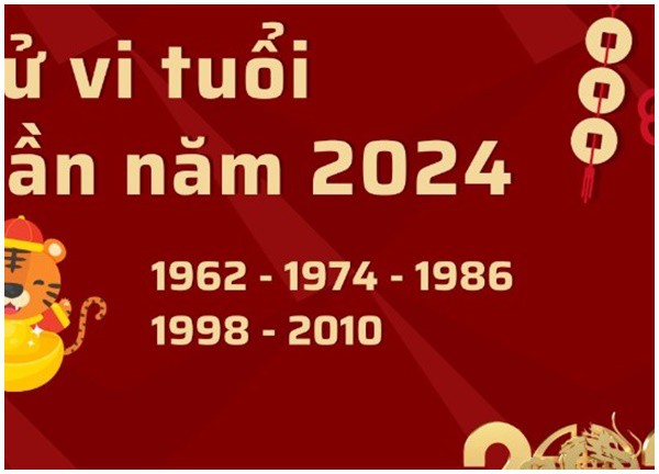 Tử vi thứ Tư 14/2/2024 của 12 con giáp: Dần - Mùi bội thu tài lộc, tiền bạc đầy túi, Tý - Thân dễ mất tiền mất của