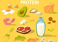 Dấu hiệu thiếu hụt protein trong cơ thể