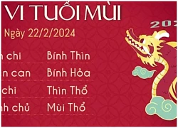 Tử vi thứ 5 ngày 22/2/2024 của 12 con giáp: Dần không nên làm liều, Mùi cẩn thận sai 1 li đi 1 dặm