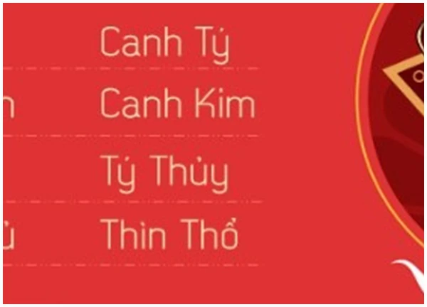 Tử vi thứ 6 ngày 23/2/2024 của 12 con giáp: Mão cẩn thận tiểu nhân trong bóng tối, Dậu bớt tay nhanh hơn não