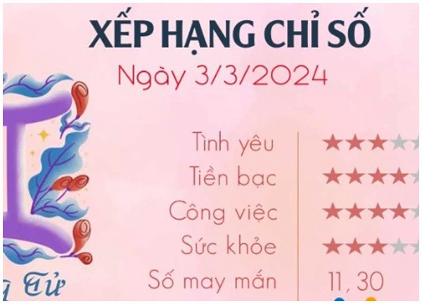 Tử vi Chủ Nhật ngày 3/3/2024 của 12 cung hoàng đạo: Sư Tử tính tình dễ vướng thị phi, Nhân Mã tránh voi chả xấu mặt nào