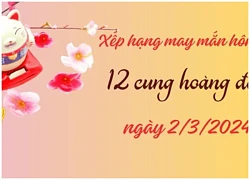 Xếp hạng may mắn của 12 con giáp ngày 2/3/2024: Tuổi Dần không may mắn vào ngày hôm nay