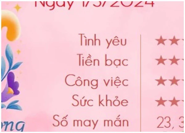 Xếp hạng may mắn của 12 cung hoàng đạo ngày 3/3/2024: 1 ngày may mắn của 12 cung hoàng đạo