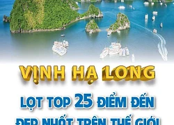 Vịnh Hạ Long lọt top 25 điểm đến đẹp nhất trên thế giới