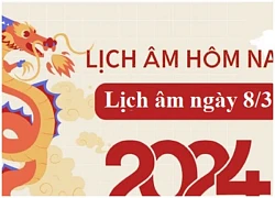 Cự Giải, Ma Kết nổi bật, cuốn hút trong mắt người ấy ngày 8/3