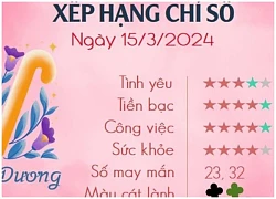 Xếp hạng may mắn của 12 cung hoàng đạo ngày 15/3/2024: 1 ngày không may mắn của 7 cung hoàng đạo