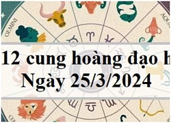 Con số may mắn hôm nay 12 cung hoàng đạo ngày 25/3/2024