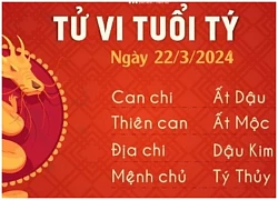 Tử vi thứ 6 ngày 22/3/2024 của 12 con giáp: Sửu đừng gato với người khác, Mùi nhận được lời khen từ cấp trên