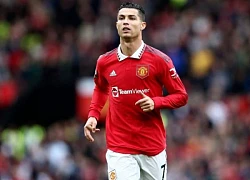 Bất ngờ với cách sống tối giản của Cristiano Ronaldo