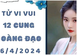 Con số may mắn theo 12 con giáp hôm nay 15/4/2024