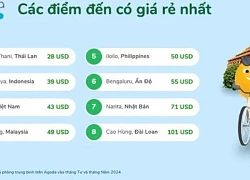 Huế vào top 8 điểm đến du lịch 'rẻ' nhất châu Á