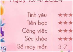 Con số may mắn hôm nay 12 cung hoàng đạo ngày 16/4/2024