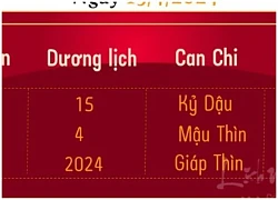 Xếp hạng may mắn của 12 con giáp ngày 16/4/2024: Vận may cực tốt của tuổi Dần và Hợi