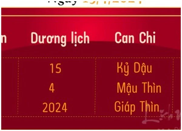 Xếp hạng may mắn của 12 con giáp ngày 16/4/2024: Vận may cực tốt của tuổi Dần và Hợi