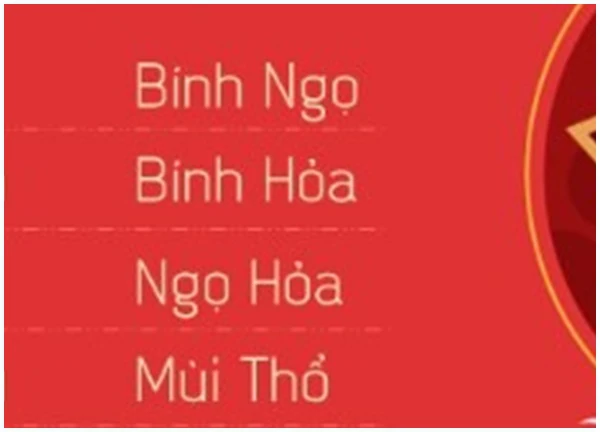 Tử vi vui 12 con giáp thứ 6 ngày 19/4/2024: Tuổi Sửu có thể thay đổi công việc mới, Thìn đang cố gắng cải thiện mối quan hệ với mọi người.