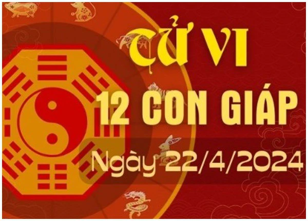 Con số may mắn theo 12 con giáp hôm nay 22/4/2024