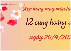 Con số may mắn hôm nay 12 cung hoàng đạo ngày 20/4/2024