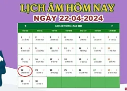 Lịch âm 22/4 &#8211; Âm lịch hôm nay 22/4 chính xác nhất &#8211; lịch vạn niên 22/4/2024