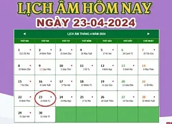 Lịch âm 23/4 &#8211; Âm lịch hôm nay 23/4 chính xác nhất &#8211; lịch vạn niên 23/4/2024