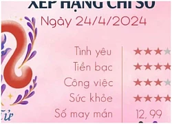 Tử vi 12 cung hoàng đạo thứ 4 ngày 24/4/2024: Ma Kết trở thành trung tâm