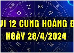 Con số may mắn hôm nay 12 cung hoàng đạo ngày 28/4/2024